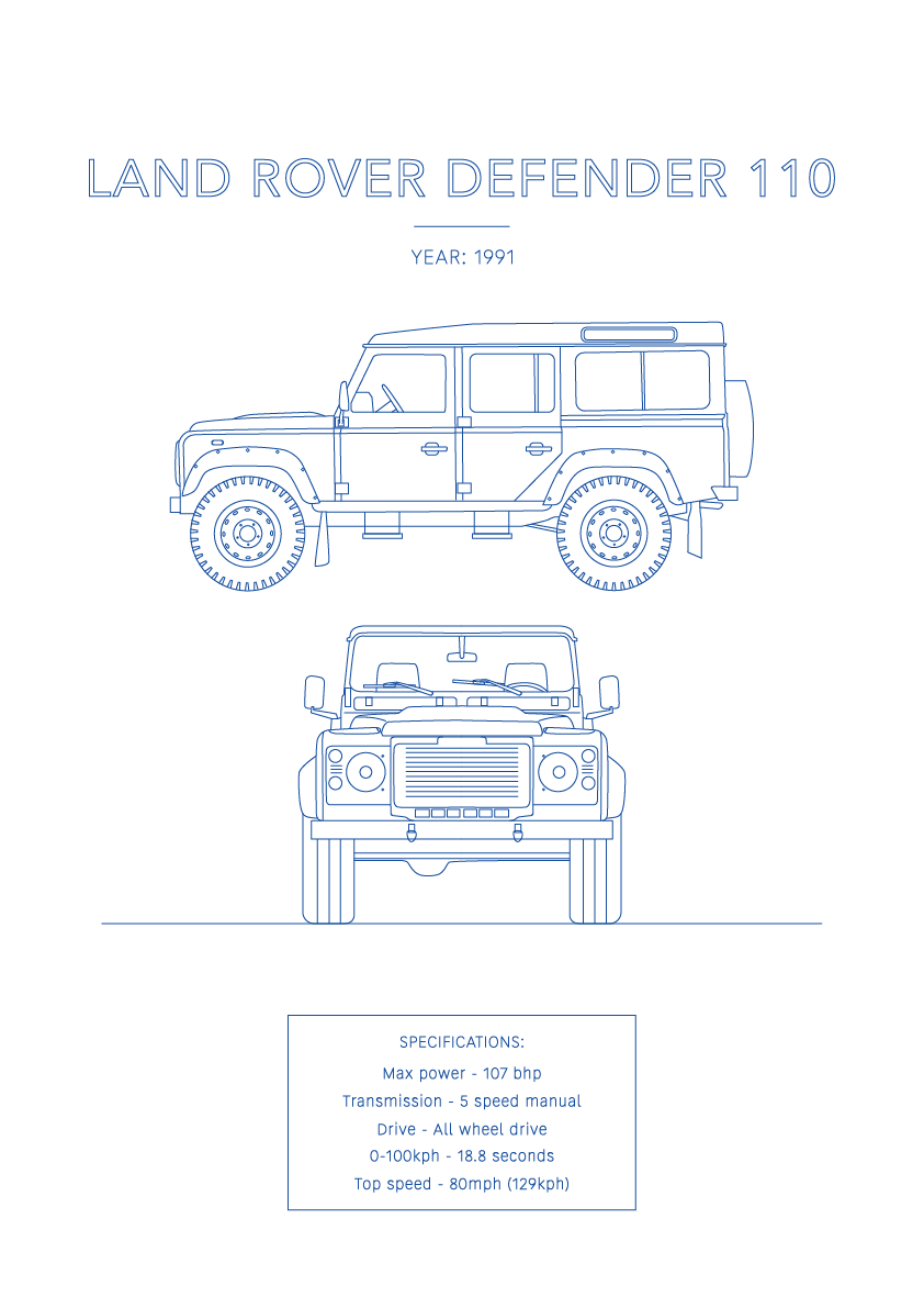 Land Rover Defender 110 - Car Art