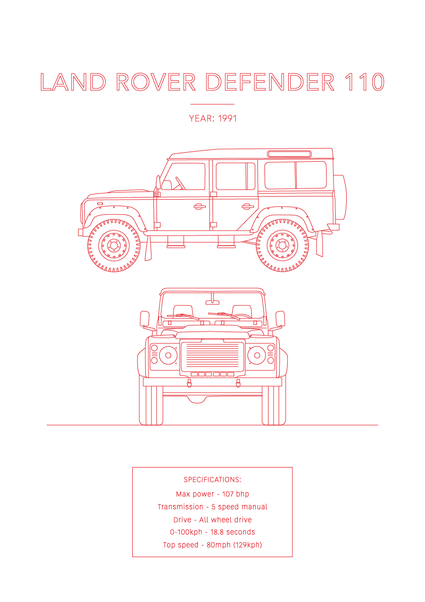 Land Rover Defender 110 - Car Art