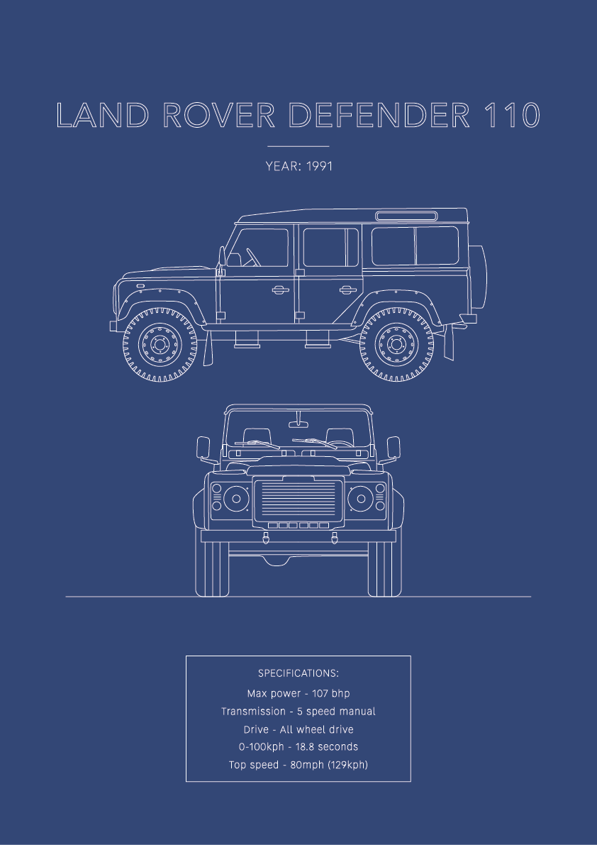 Land Rover Defender 110 - Car Art