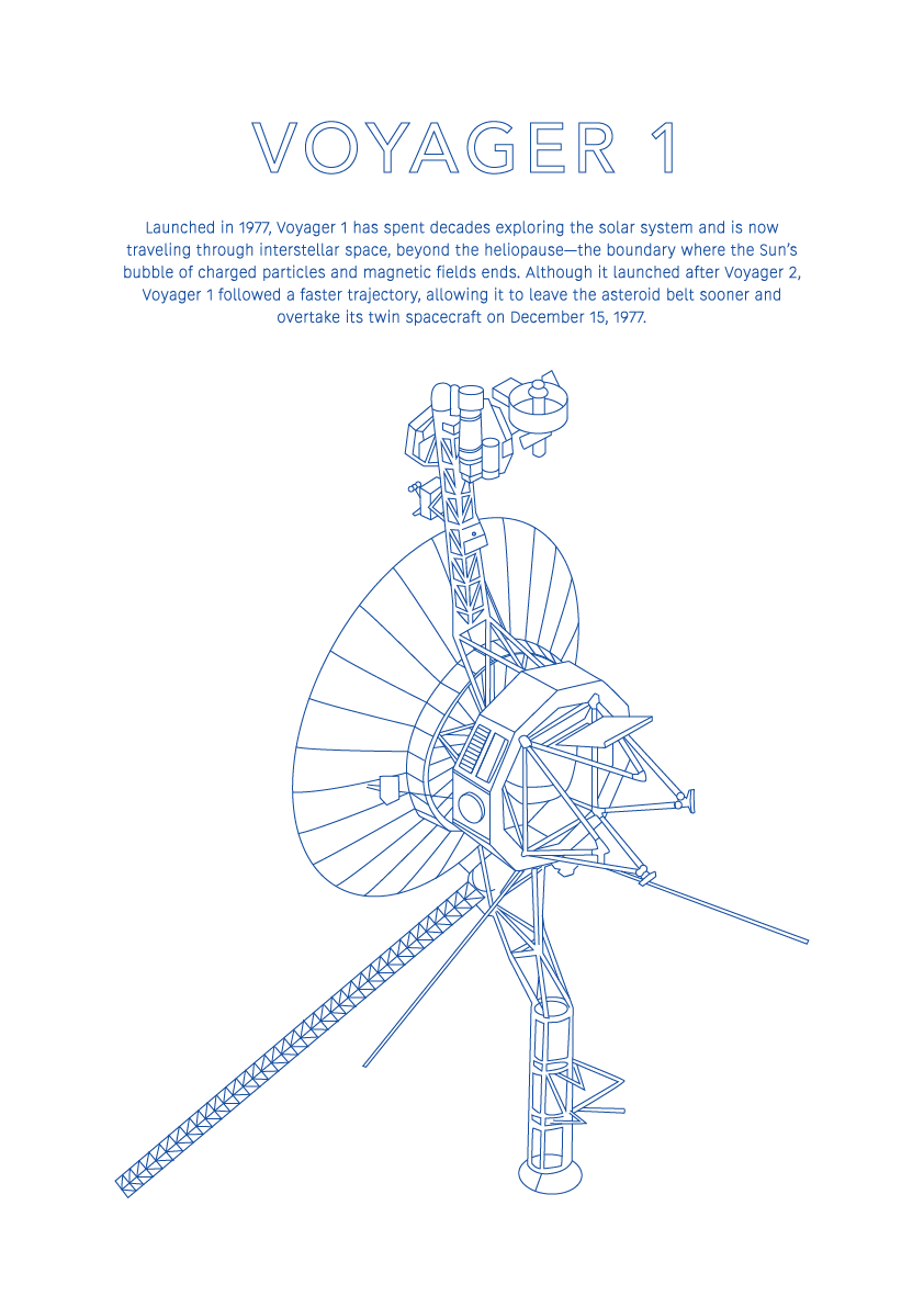 Voyager 1 - Space Art
