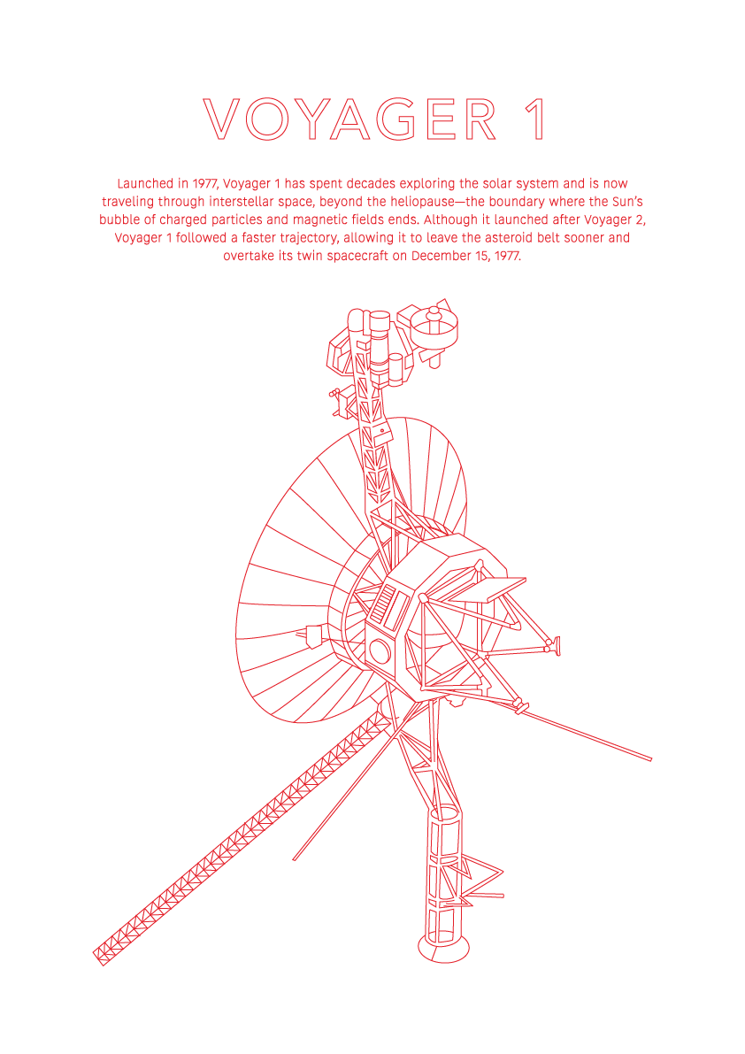 Voyager 1 - Space Art