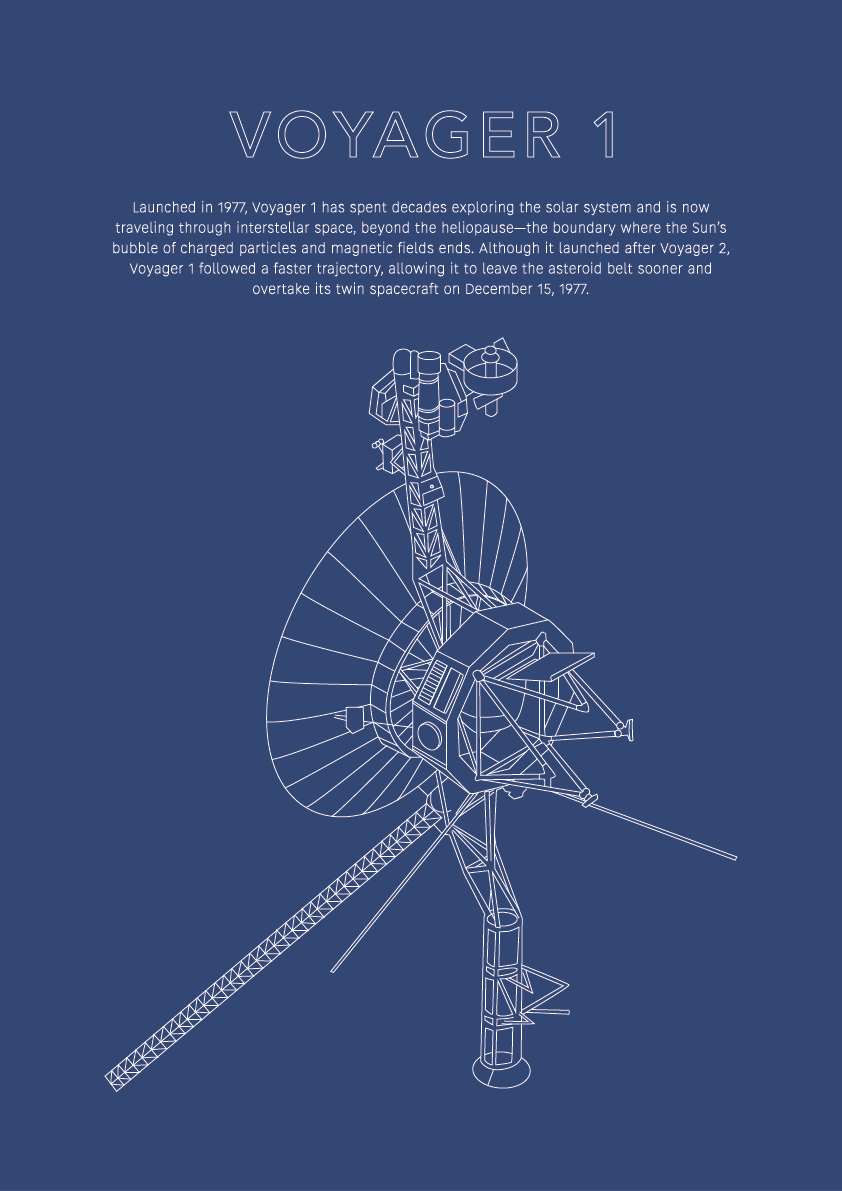 Voyager 1 - Space Art