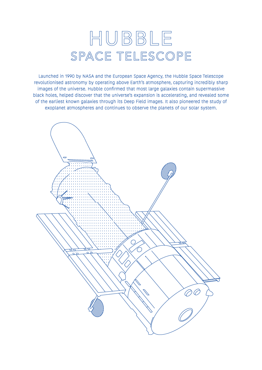 Hubble Telescope - Space Art