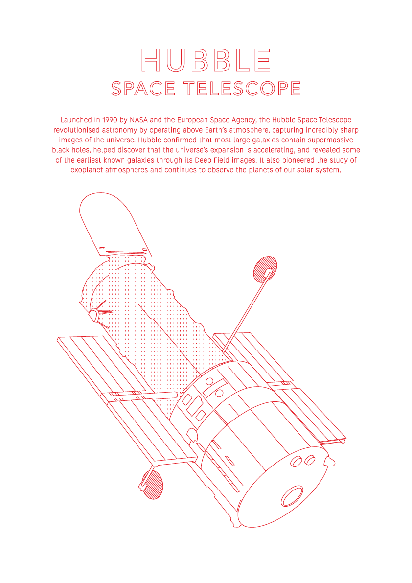 Hubble Telescope - Space Art