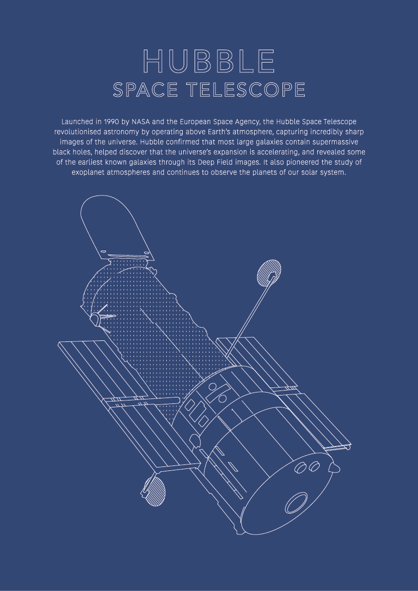 Hubble Telescope - Space Art