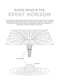Event Horizon - Space Art