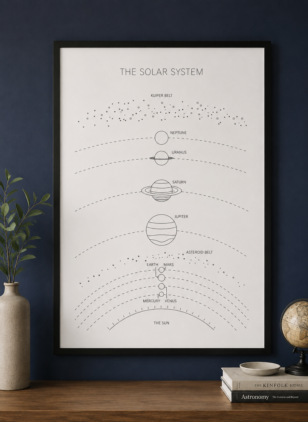 Solar System - Space Art