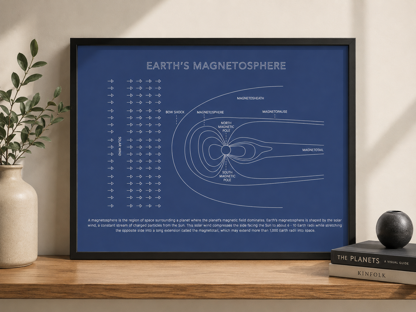 Magnetosphere - Space Art