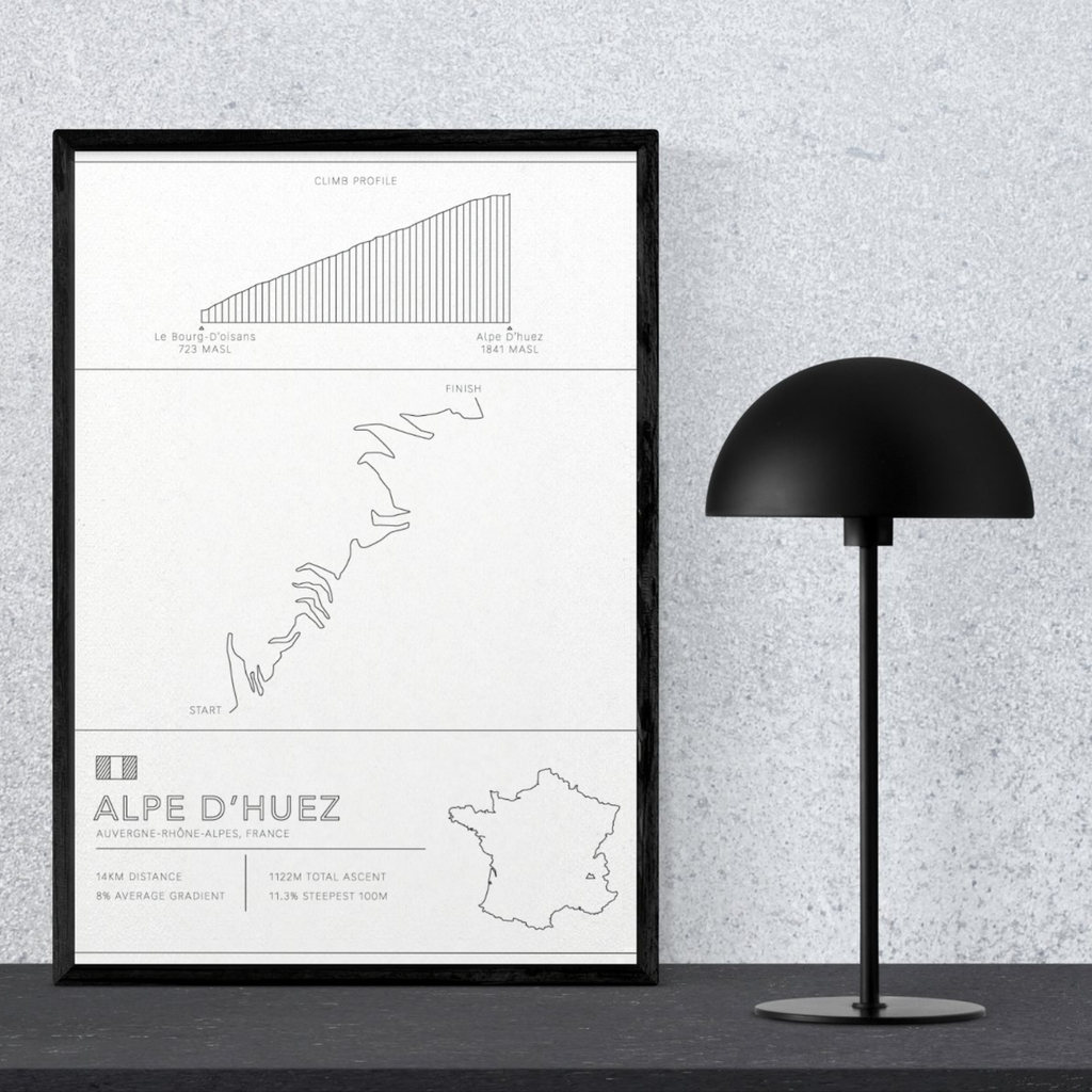 Alpe d’Huez Bike Climb