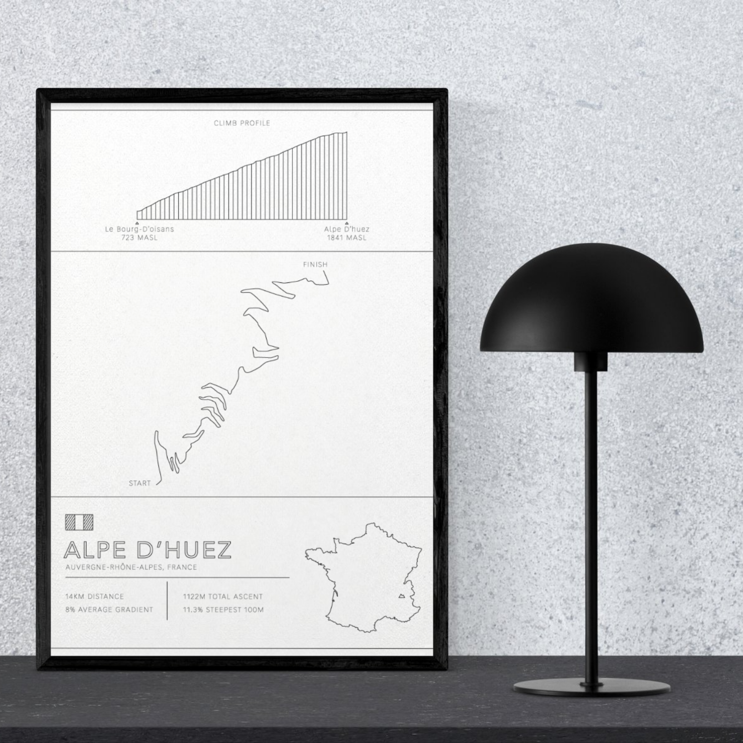 Alpe d’Huez Bike Climb